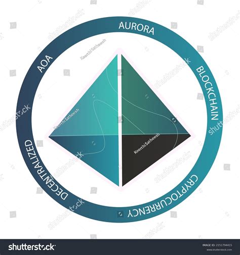 Aurora Cryptocurrency Logo Aoa Crypto Symbol Stock Vector Royalty Free