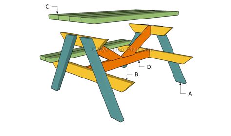 Kids Picnic Table Plans Myoutdoorplans Free Woodworking Plans And