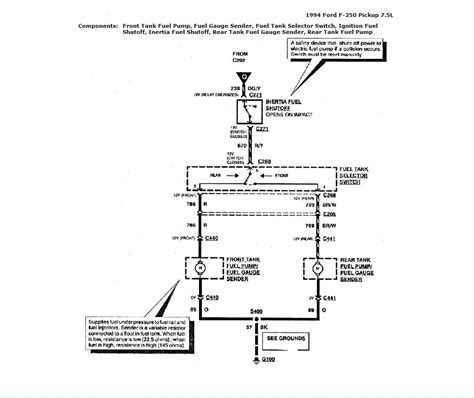 DIAGRAM 1995 F250 Fuel Pump Wire Diagram MYDIAGRAM ONLINE