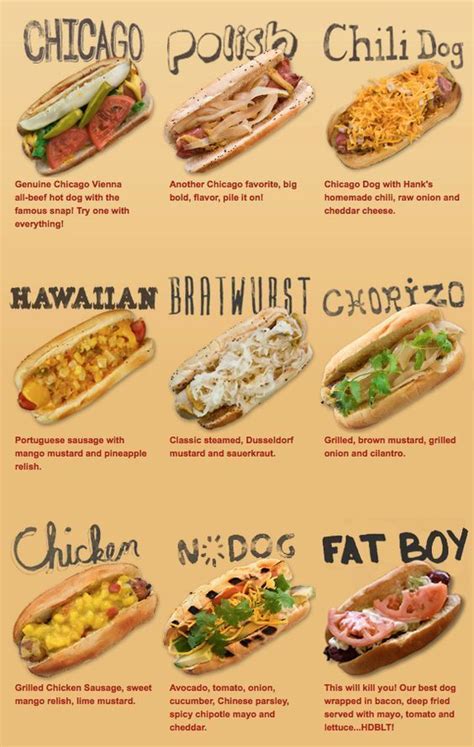 Free Printable Hot Dog Bar Menu Printables