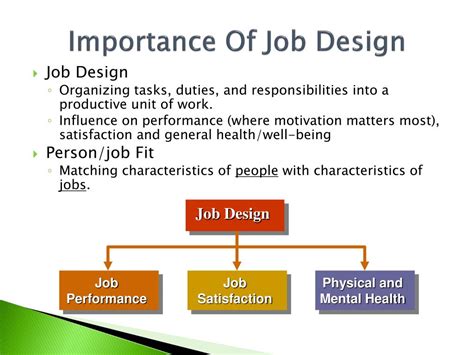 Job analysis is a critical part of recruiting a person for a particular role. PPT - Jobs and Job Analysis PowerPoint Presentation, free ...