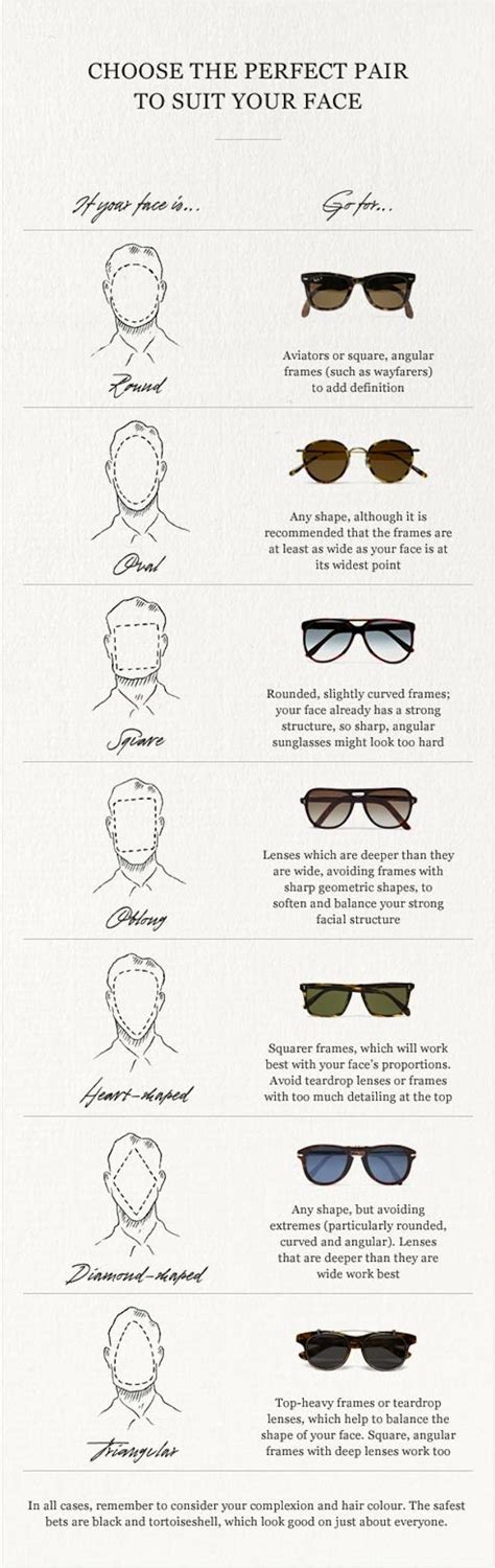 Choose The Perfect Pair Of Sunglasses To Suit Your Face This Summer