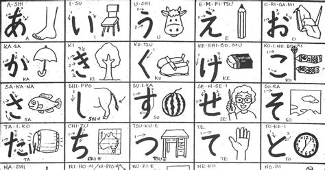 Learning Japanese Hiragana And Katakana Workbook And Practice Sheets Pdf Learn Japanese In Days