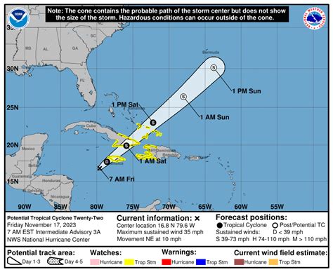 National Hurricane Center Forecast Odds Of A Tropical Storm Vince Dropping