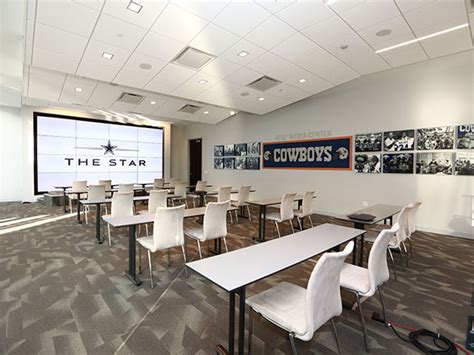 Micro Meetings600x450 The Star In Frisco
