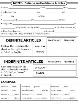 Showing 8 worksheets for spanish definite and indefinite articles. Spanish 1 - Gender and Definite & Indefinite Articles ...