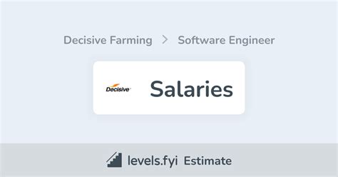 Decisive Farming Software Engineer Salary Levelsfyi