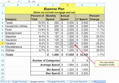 Car Comparison Spreadsheet Template Excel — Db