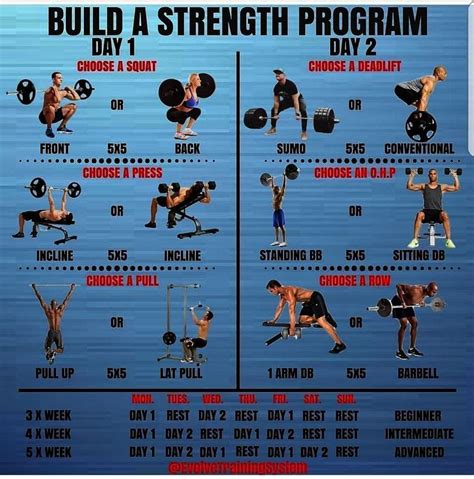 Ether is a volatile liquid that's vapors act as an anaesthetic when inhaled. Diethyl Ether Molecular Shape all Diet Plans Manila or Diet Coke Sodium | Strength workout, Gym ...