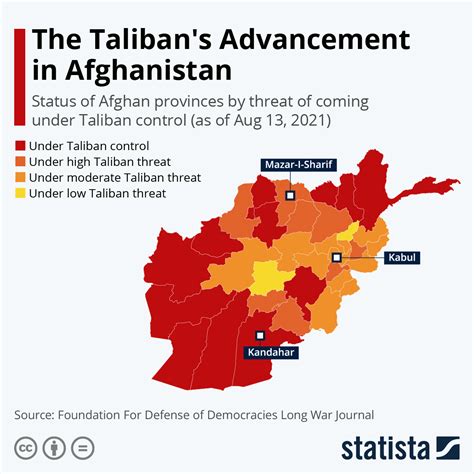 Chart The Talibans Advancement In Afghanistan Statista