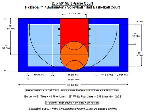 Nba Basketball Court Basketball Tickets Basketball Room Backyard