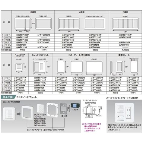 Panasonic C