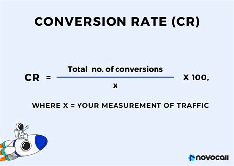What Does Conversion Rate Truly Mean And How You Can Optimize It