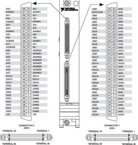 Pcie Connector Pinout Motosdidaces