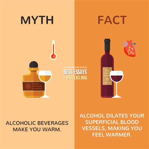 Fun Facts About Drinking Alcohol