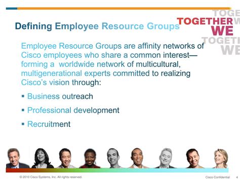 Ppt Employee Resource Groups An Overview Powerpoint Presentation