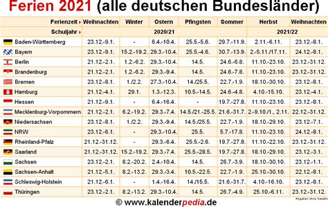 Hier finden sie termine der schulferien und feiertage. Ferien 2021 in Deutschland (alle Bundesländer ...