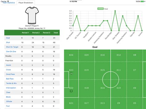 Soccer Stats for Android - APK Download