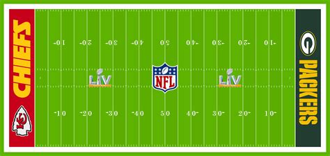 Super Bowl Field Database Super Bowl Lvii Page 84 Concepts