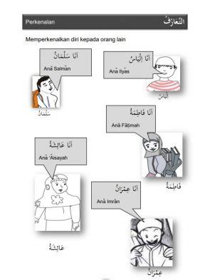 Perkenalkan Diri Dalam Bahasa Arab Cara Perkenalan Diri Dalam Bahasa