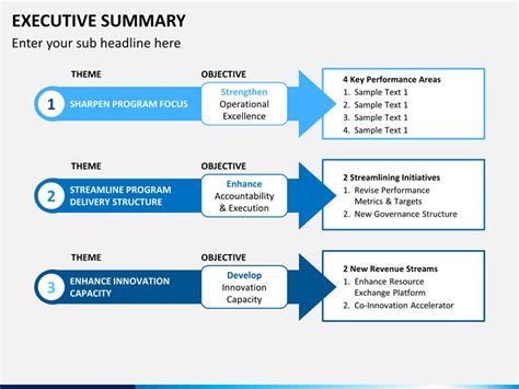 Executive Summary Template