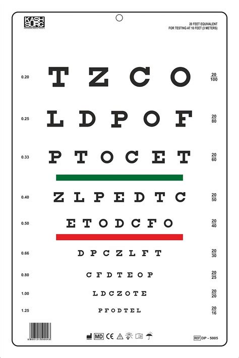 Buy Snellen Eye Chart With Red Green Lines For Eye Exams 10 Feet Size