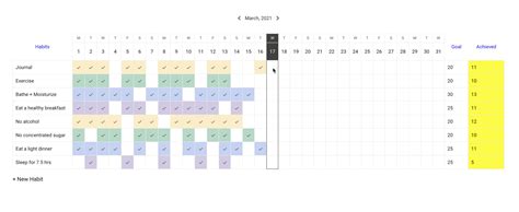 Habit Tracker Template Excel Free Printable Templates
