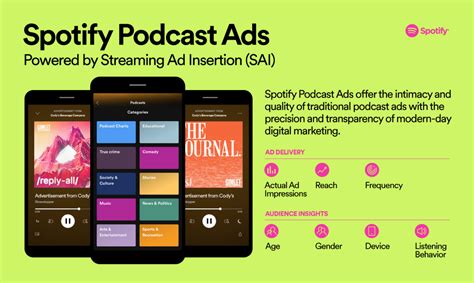 Spotifys Podcasting Strategy The Startup Medium