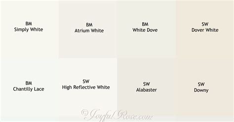 Joyfulrose Blog Sixteen Best Shades Of White Paint