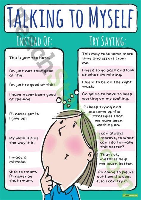 Growth And Fixed Mindset Poster Talking To Myself Teaching Resource
