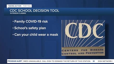 Cdc Creates School Decision Tool Checklists For Parents