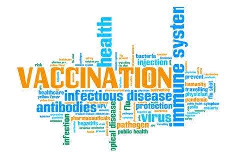 Vaccination can mean the difference between life and death Importance of Vaccines - Vaccine Information| Dr. Rakesh ...