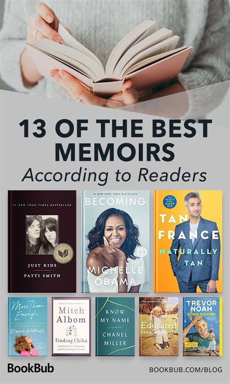13 Of The Best Memoirs According To Readers Memoirs Books For Teens
