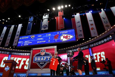 Kansas City Chiefs 7 Round Nfl Mock Draft Visit Nfl Draft On Sports