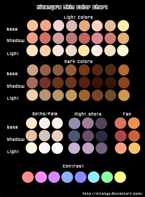 Color Chart For Skin Tones