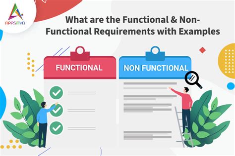Appsinvo What Are The Functional Non Functional Requirements With