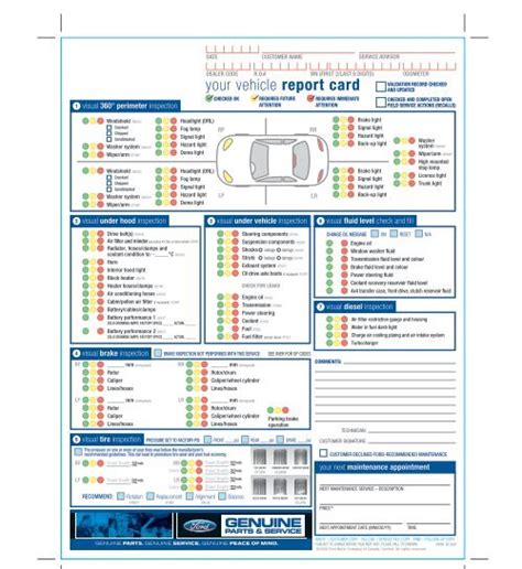 Your Vehicle Report Card Eastgate Ford