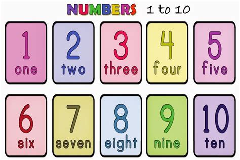 Each box of the game below links directly to its own page with printable resources and tips on how to play. LERNALOT: NUMBERS 1-10
