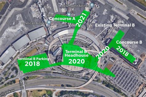 Laguardias First New Island Concourse Is Coming This Fall The Points Guy