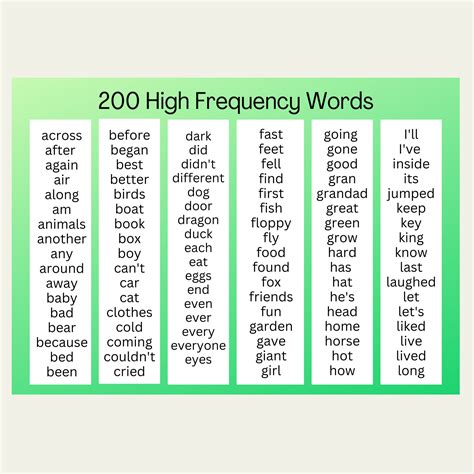 200 High Frequency Words Chart X 2 Children Wipeable Sight Words Common