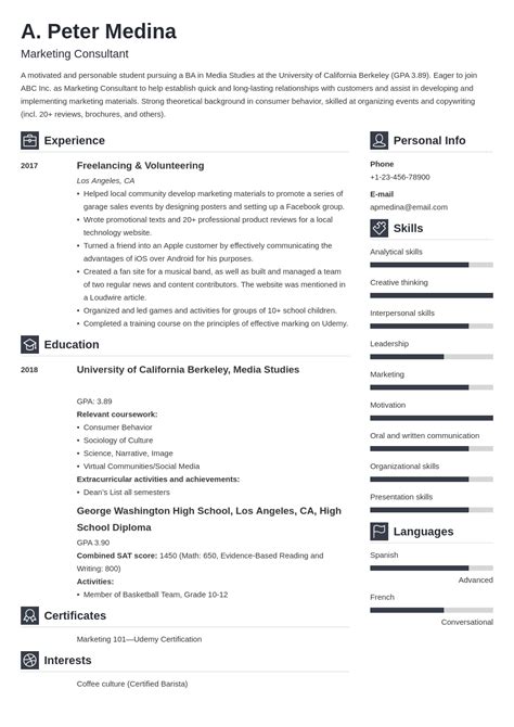How To Make A Resume With No Experience Examples Tips