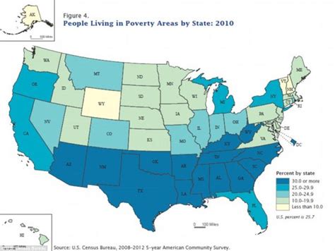 Poverty Us Census Bureau The Most Important News