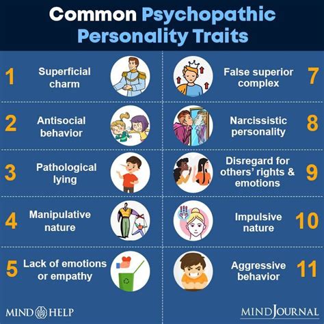 Common Psychopathic Personality Traits In 2022 Antisocial Personality Psychopath Personality