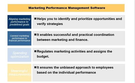 How To Select The Best Marketing Performance Management Software For