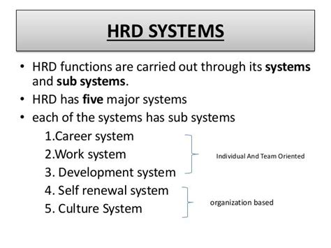 Hrd Systems Processes Outcomes And Organizational Effectiveness