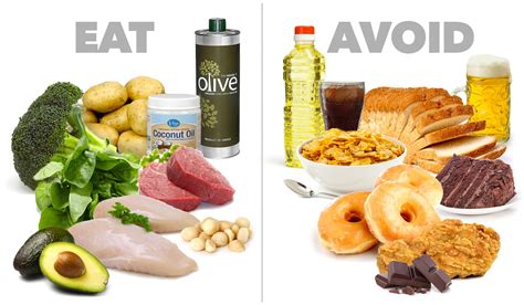 mom fitness diary best fats oils to cook with and different types of fats