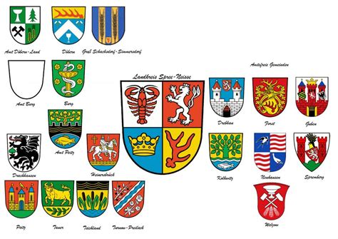 Category:Spree-Neisse - Wappen von Spree-Neisse (Coat of arms (crest) of Spree-Neisse)