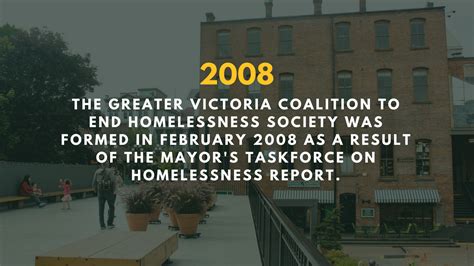 About The Greater Victoria Coalition To End Homelessness About Us