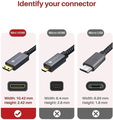 Ivanky Mini Hdmi To Standard Hdmi Cable 4k Gold Plated Connector Mini