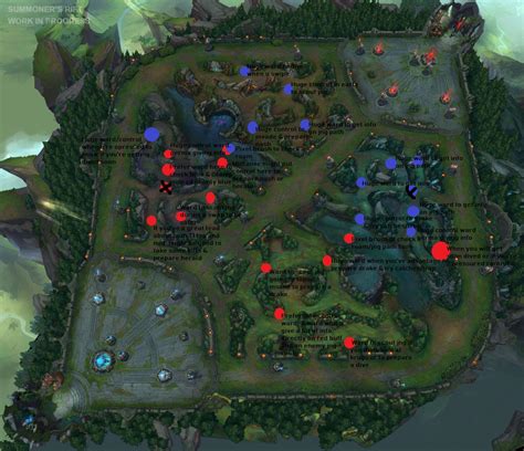 How To Get Better At Warding League How To Ward Efficiently League Of
